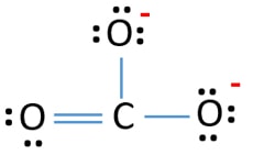 Estructura de Lewis del CO32-