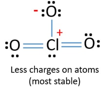 Lewis Structure of ClO3- (Chlorate ion)