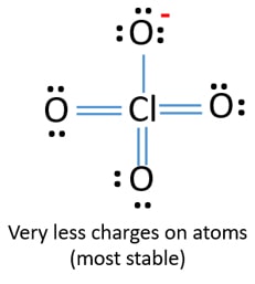 ClO4- Lewis Structure (Perchlorate ion)