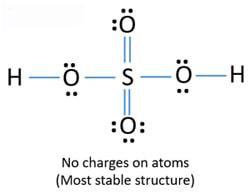 Lewis Structure of Sulfuric Acid (H2SO4) - Steps of Drawing