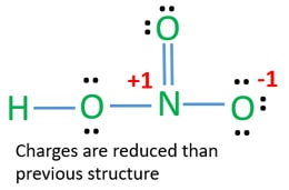 HNO3 (Nitric Acid) Lewis Structure