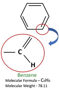 benzene