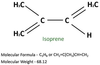 isoprene