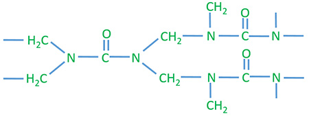 Urea and formaldehyde reaction