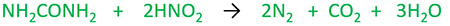 Urea and nitrous acid reaction