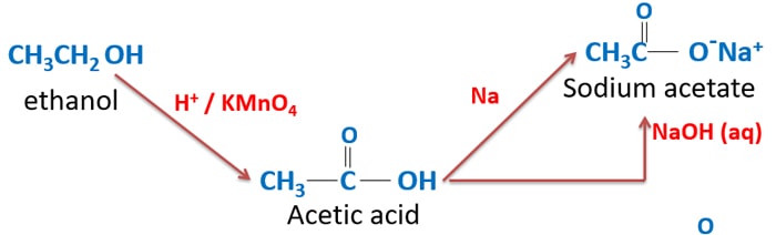 Ethanol To Sodium Acetate Ch3ch2oh To Ch3coona