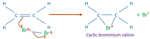 Cyclic brominium cation