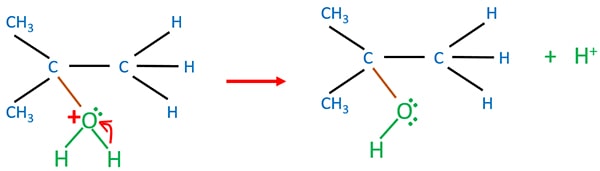 carbocation stability and give alcohols