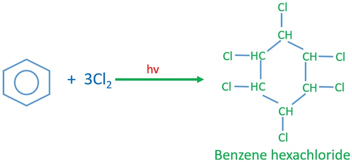 addition of halogen to benzene