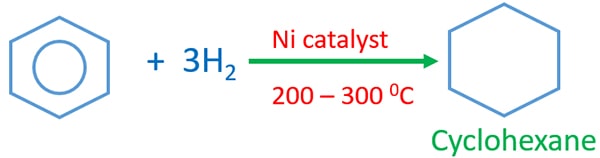 addition of hydrogen of benzene