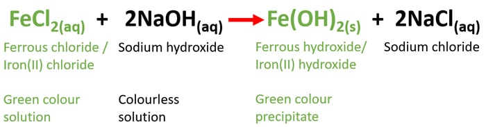 Fecl2 Naoh Fe Oh 2 Nacl Reaction