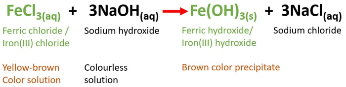Fecl3 Naoh Fe Oh 3 Nacl Reaction