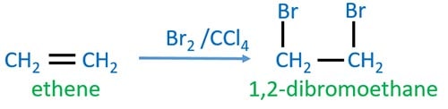 Alkene and bromine reaction - ethene, propene + bromine