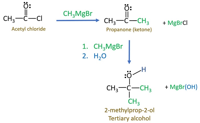 ch3mgbr ch3cocl grignard and acyl chloride reaction ch3mgbr
