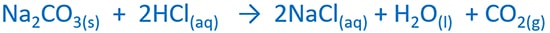 Sodium bicarbonate and acid reaction